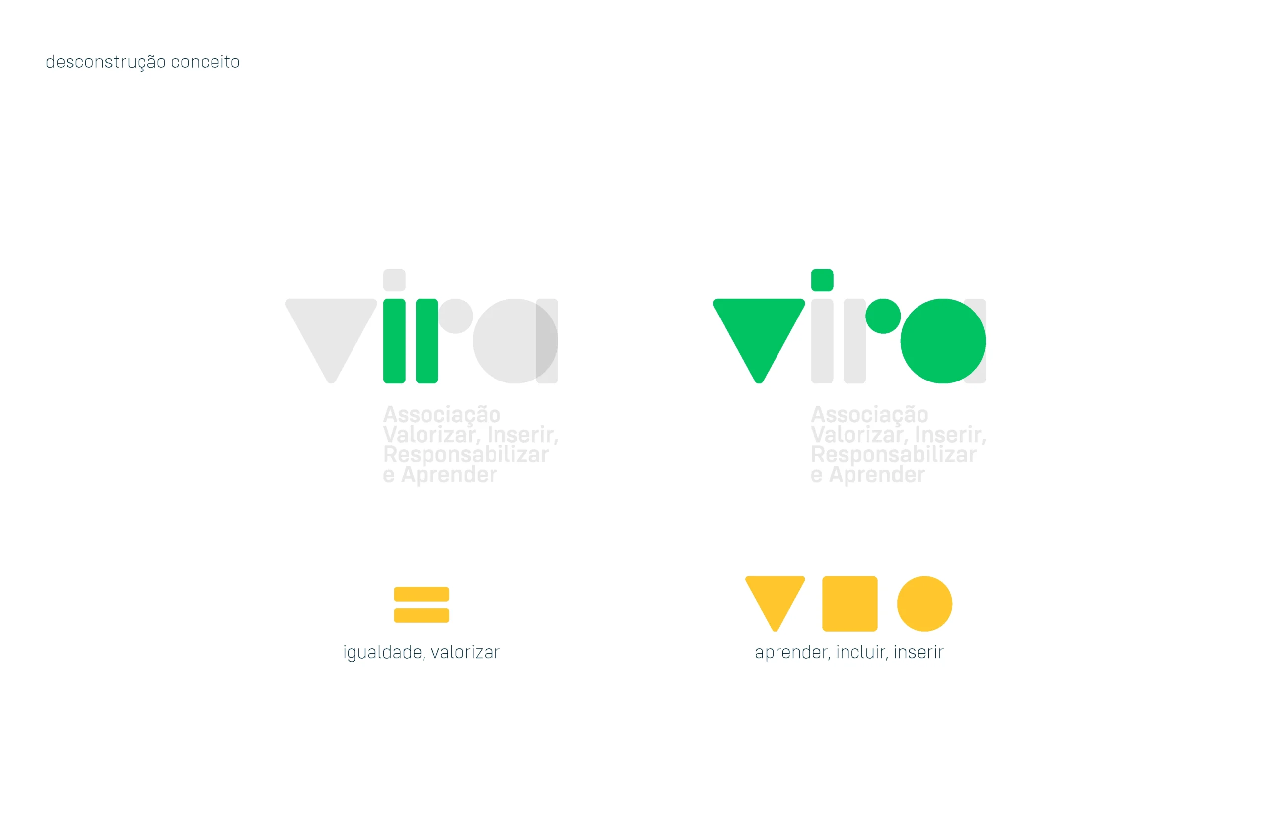 The creative process behind the VIRA Association logo illustrates how equality and appreciation are integrated into the design through simple geometric shapes and meaningful colors.